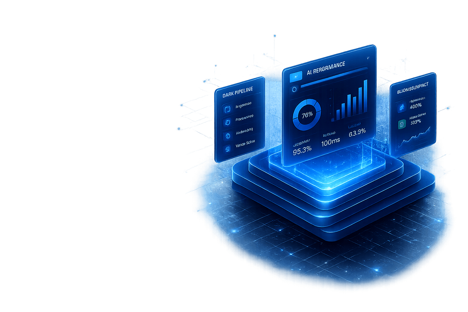 AI Performance Dashboard and Business Impact
